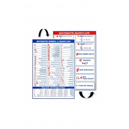 And Matematik İşaretleri ve Sembolleri Levhası 50x70cm Çift Taraflı Askılı And Matematik İşaretleri ve Sembolleri Levhası 50x70cm Çift Taraflı Askılı