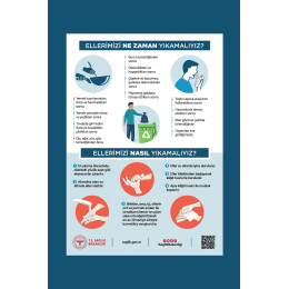 Koronavirüs Ellerimizi Ne Zaman Yıkamalıyız Afişi A3 Boyutunda