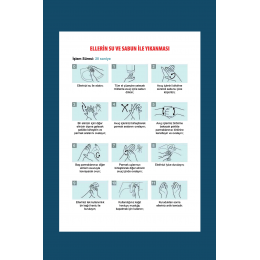 Koronavirüs Ellerin Su ve Sabun İle Yıkanması Afişi A3 Boyutunda