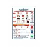 And M.E.B Yangın Vukuunda Hareket Tarzı Levhası 50x70 cm Askılı