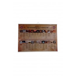 And Hz. Muhammed'in Hayatı Kronolojisi Levhası 70x100 cm Askılı ve Çıtalı And Hz. Muhammed'in Hayatı Kronolojisi Levhası 70x100 cm Askılı ve Çıtalı