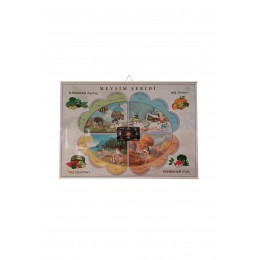 And Mevsim Şeridi Eğitim Levhası 70x100 cm Askılı ve Çıtalı And Mevsim Şeridi Eğitim Levhası 70x100 cm Askılı ve Çıtalı